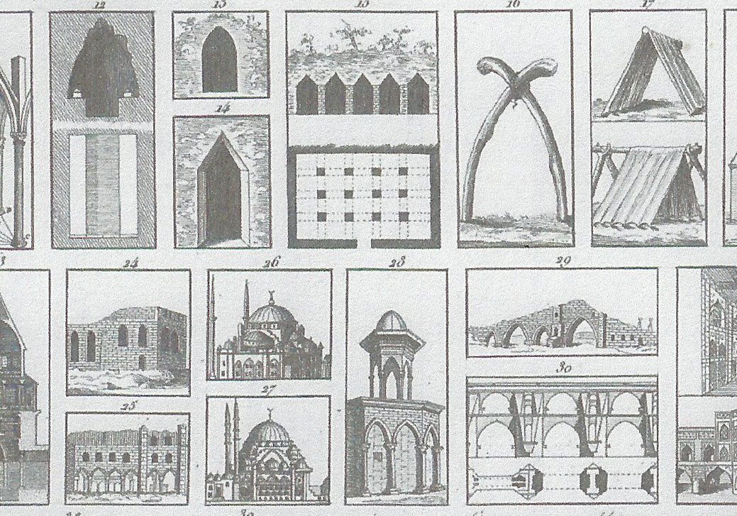 A Genealogy of Architectural History's Flattening: A Perspective from Post-History