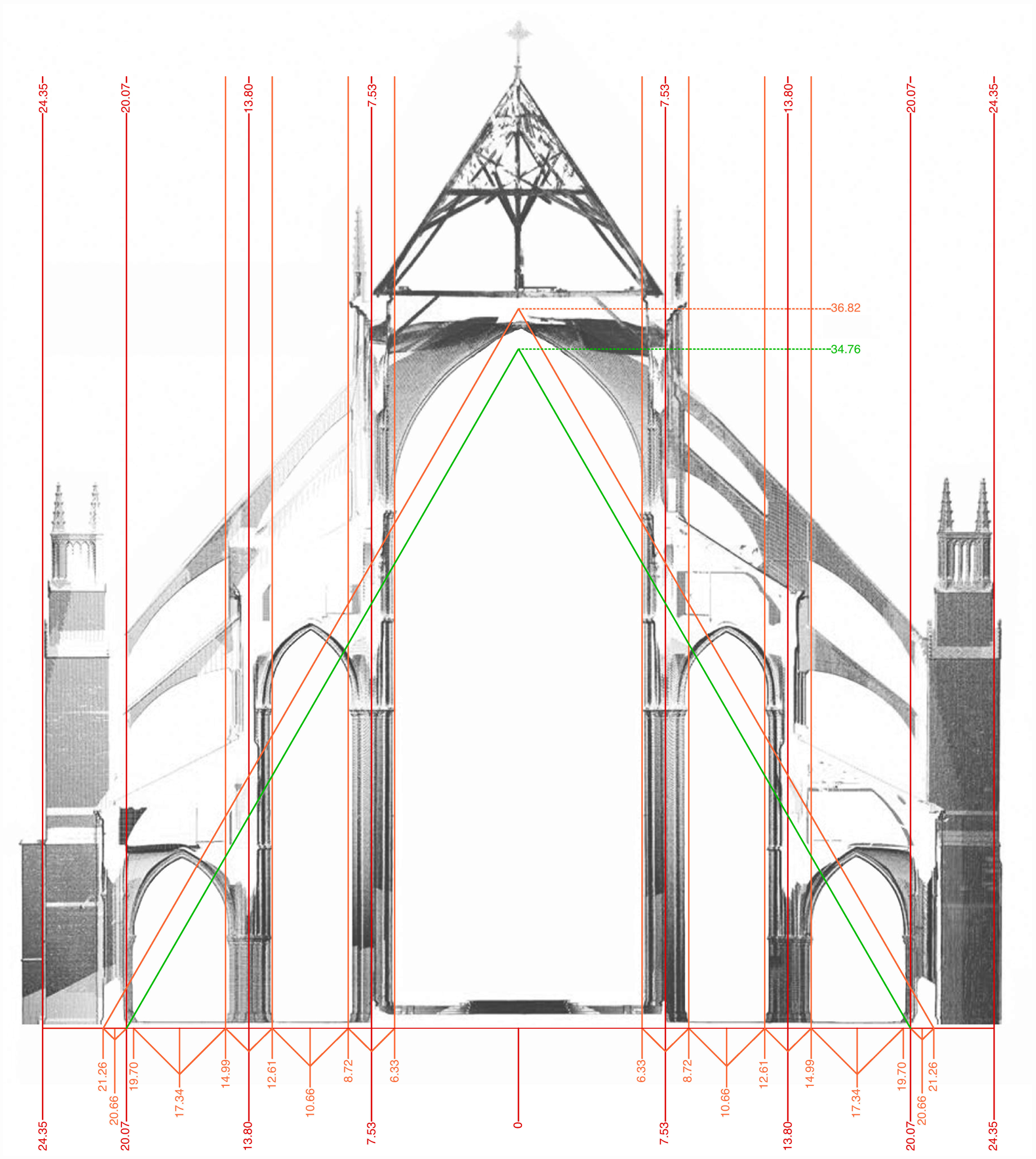 Bourges Cathedral, vertical section of eastern straight bay, showing “ad triangulum”  scheme relating vault height to span between aisle windows.