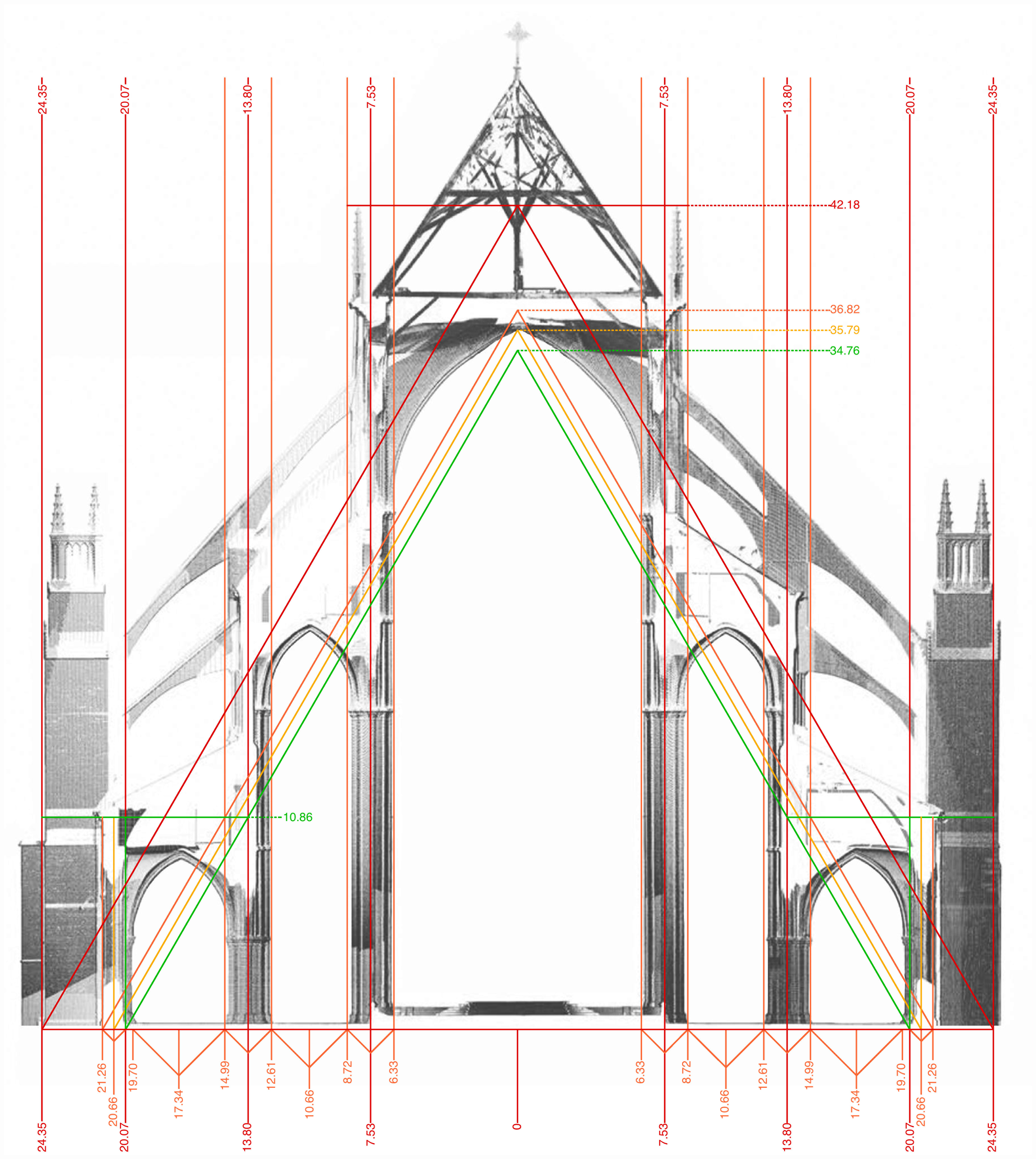 Bourges Cathedral, vertical section of eastern straight bay, showing “ad quadratum” scheme equating overall building width to roof height.