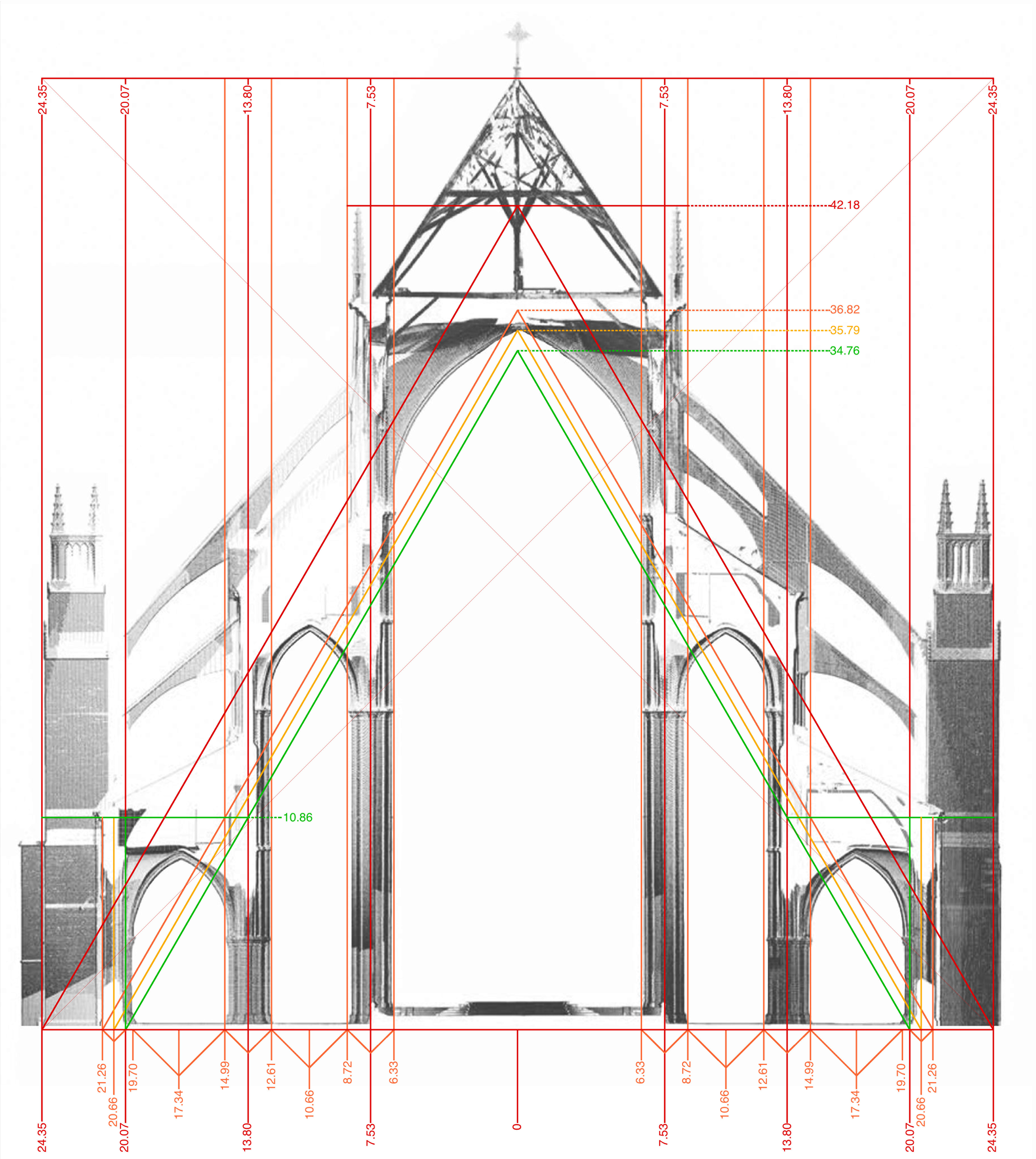 Bourges Cathedral, vertical section of eastern straight bay, adding innermost “ad triangulum” scheme.