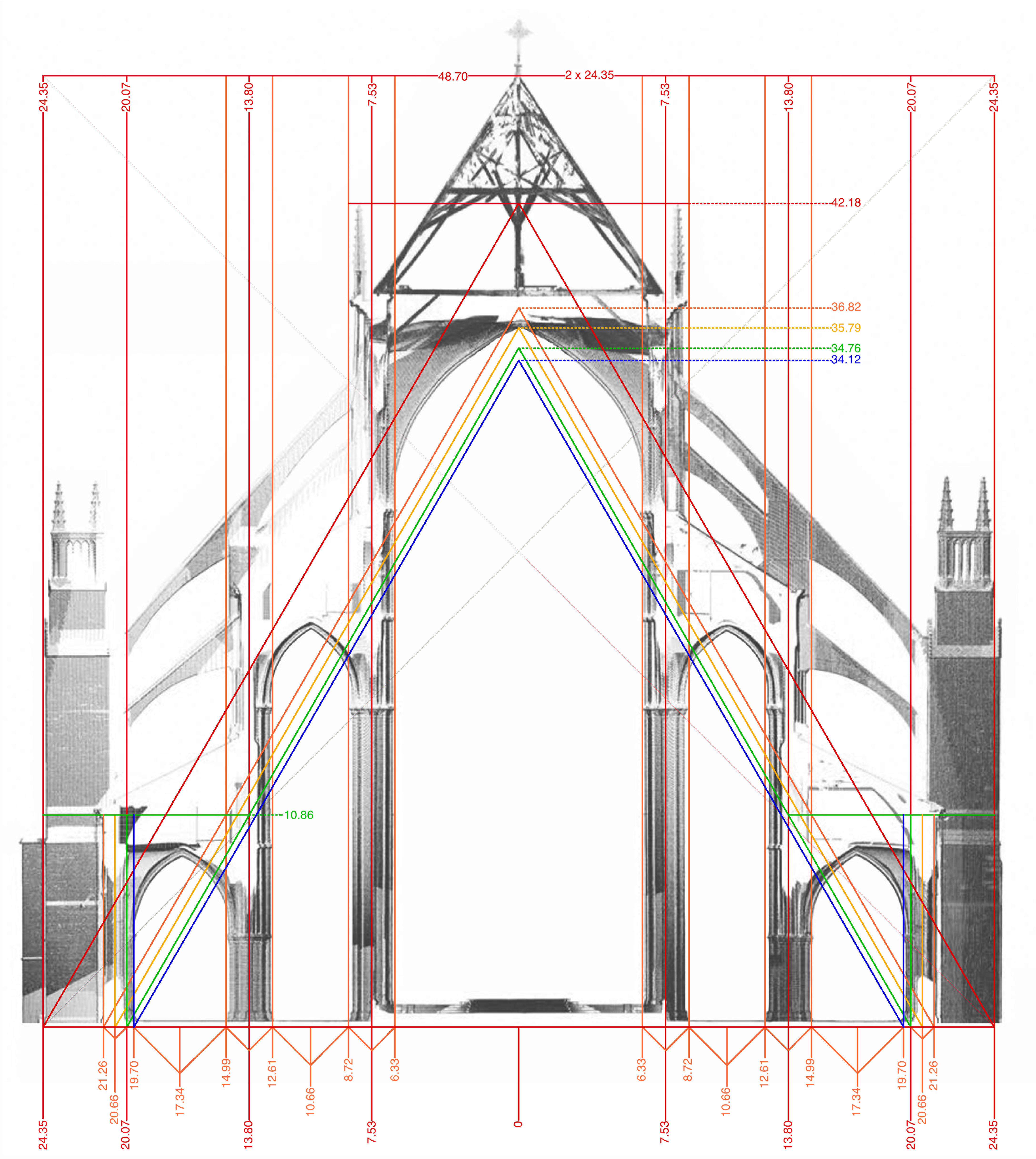 Bourges Cathedral, vertical section of eastern straight bay, showing height of inner aisle.