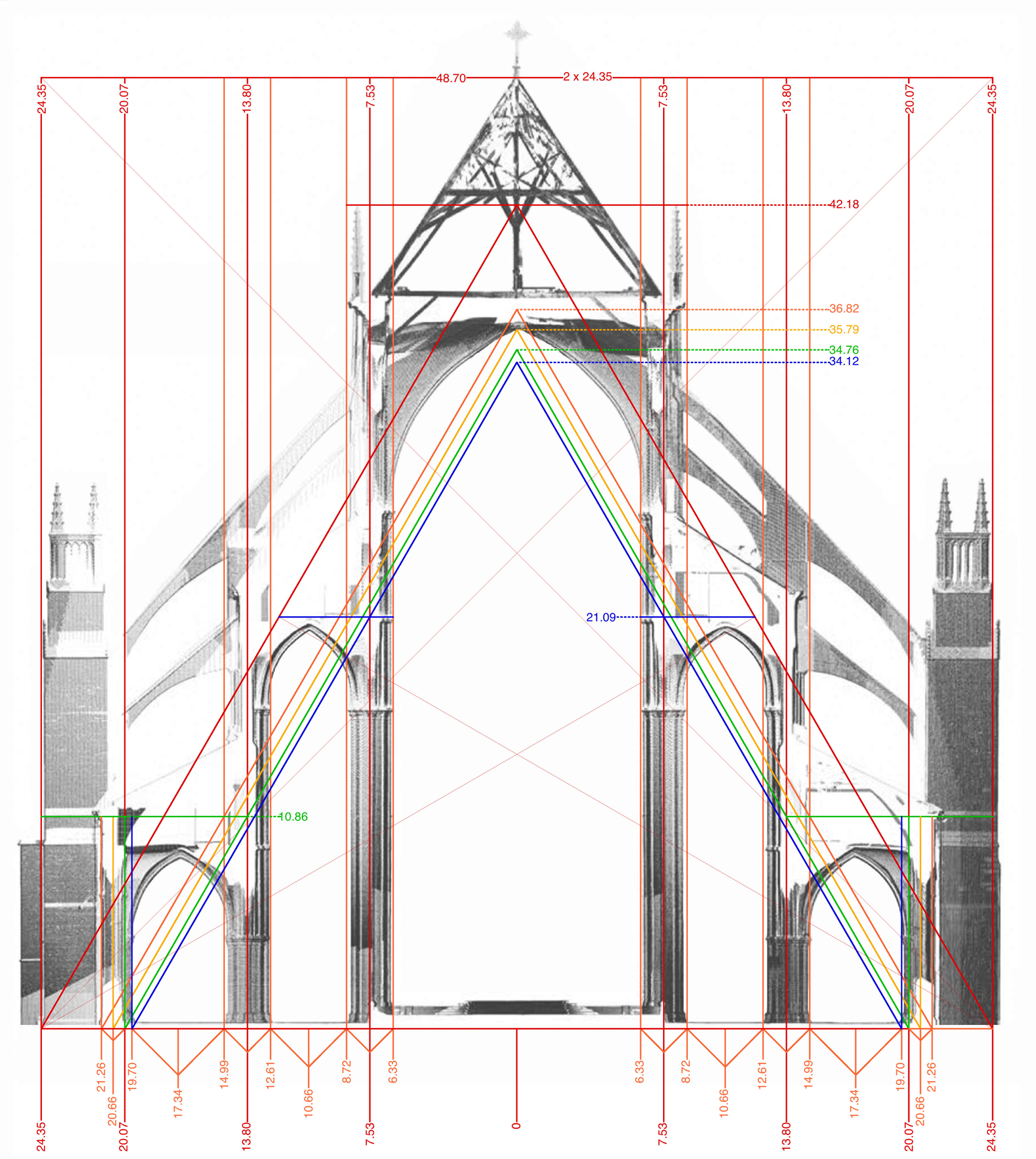 Bourges Cathedral, vertical section of eastern straight bay, showing height of outer columns.