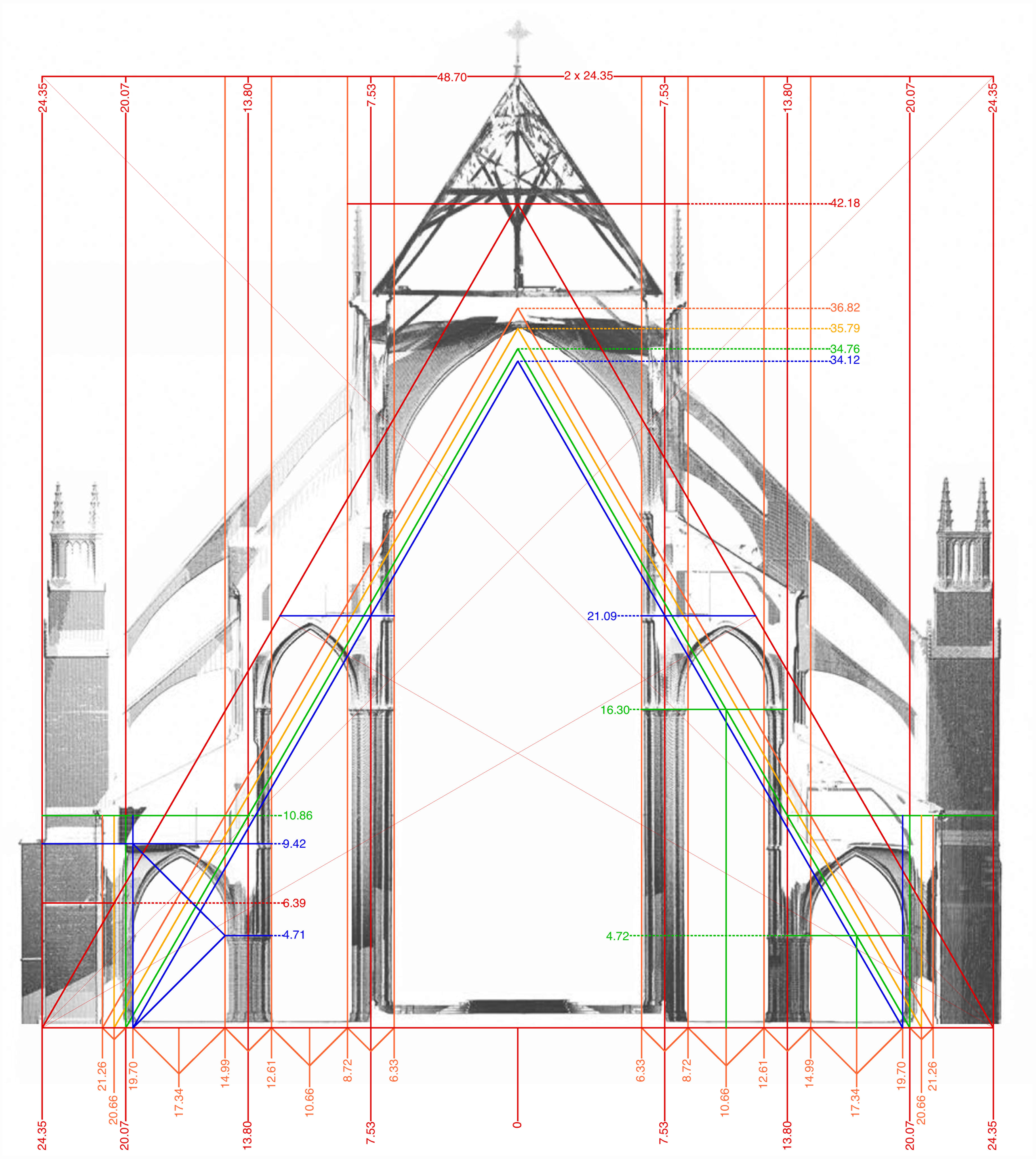 Bourges Cathedral, vertical section of eastern straight bay, showing height to main vault capitals.