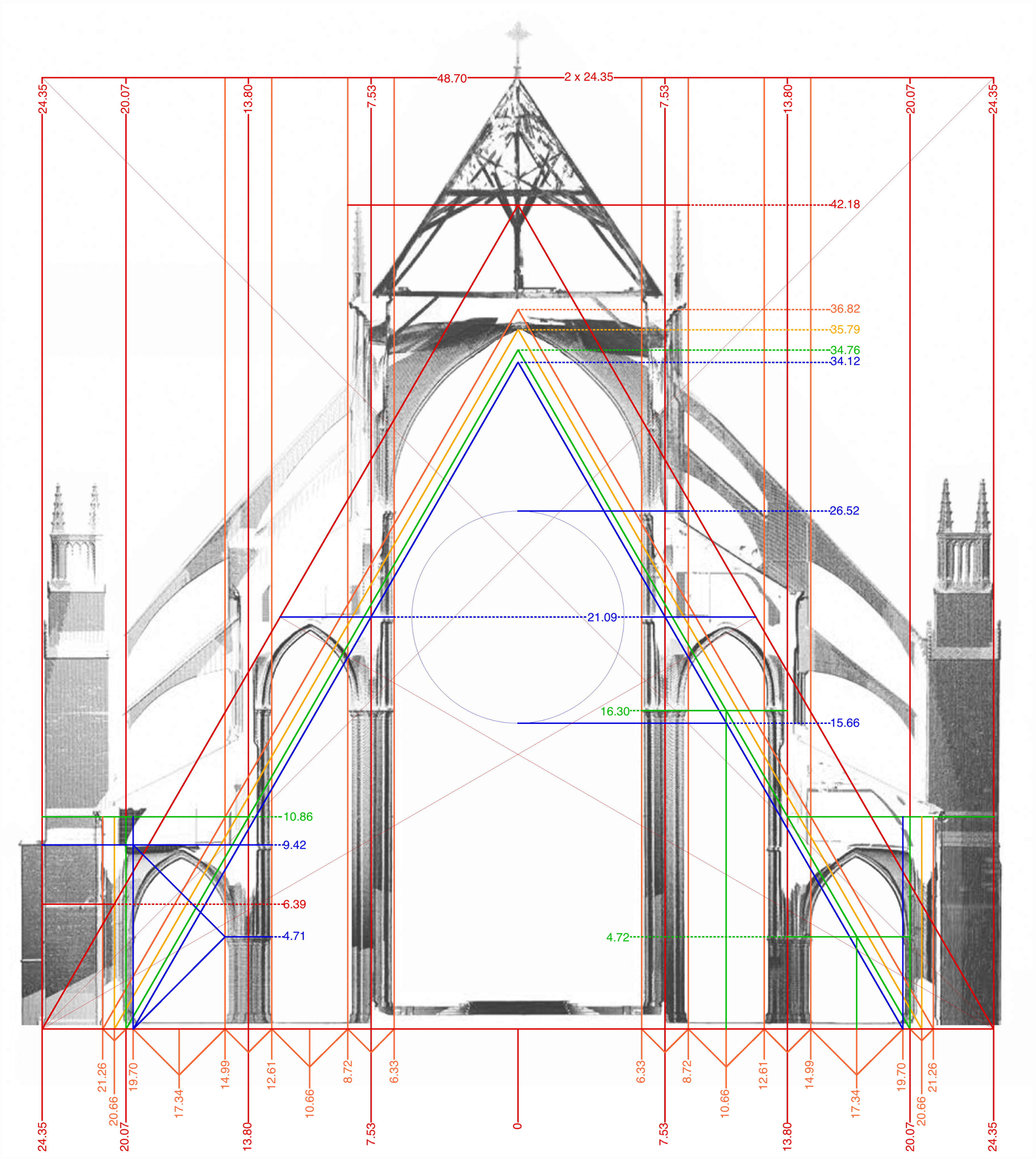 Bourges Cathedral, vertical section of eastern straight bay, showing convergence of flying buttress chords at height of pinnacles.