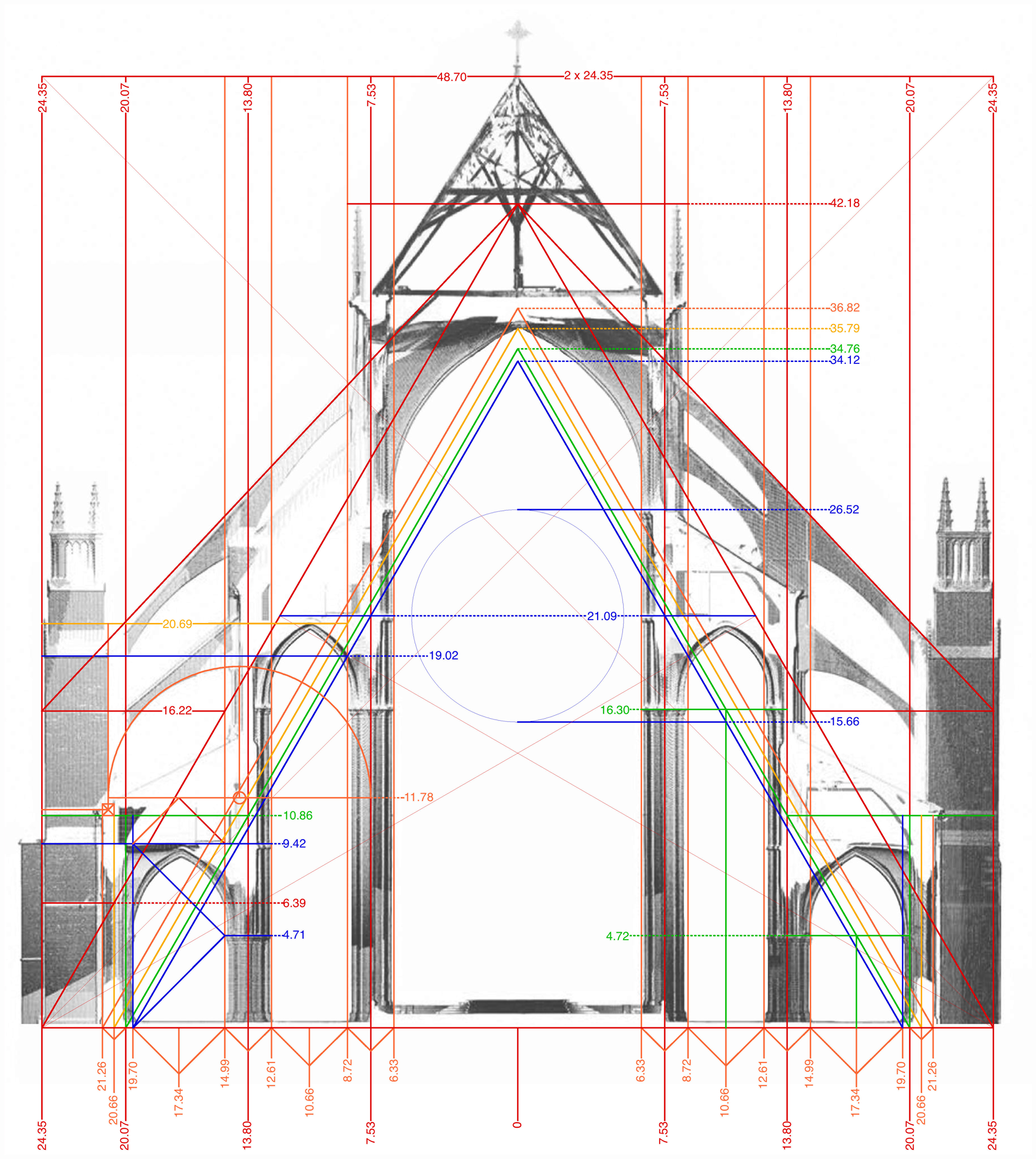 Bourges Cathedral, vertical section of eastern straight bay, showing intrados of upper outer flying buttress.