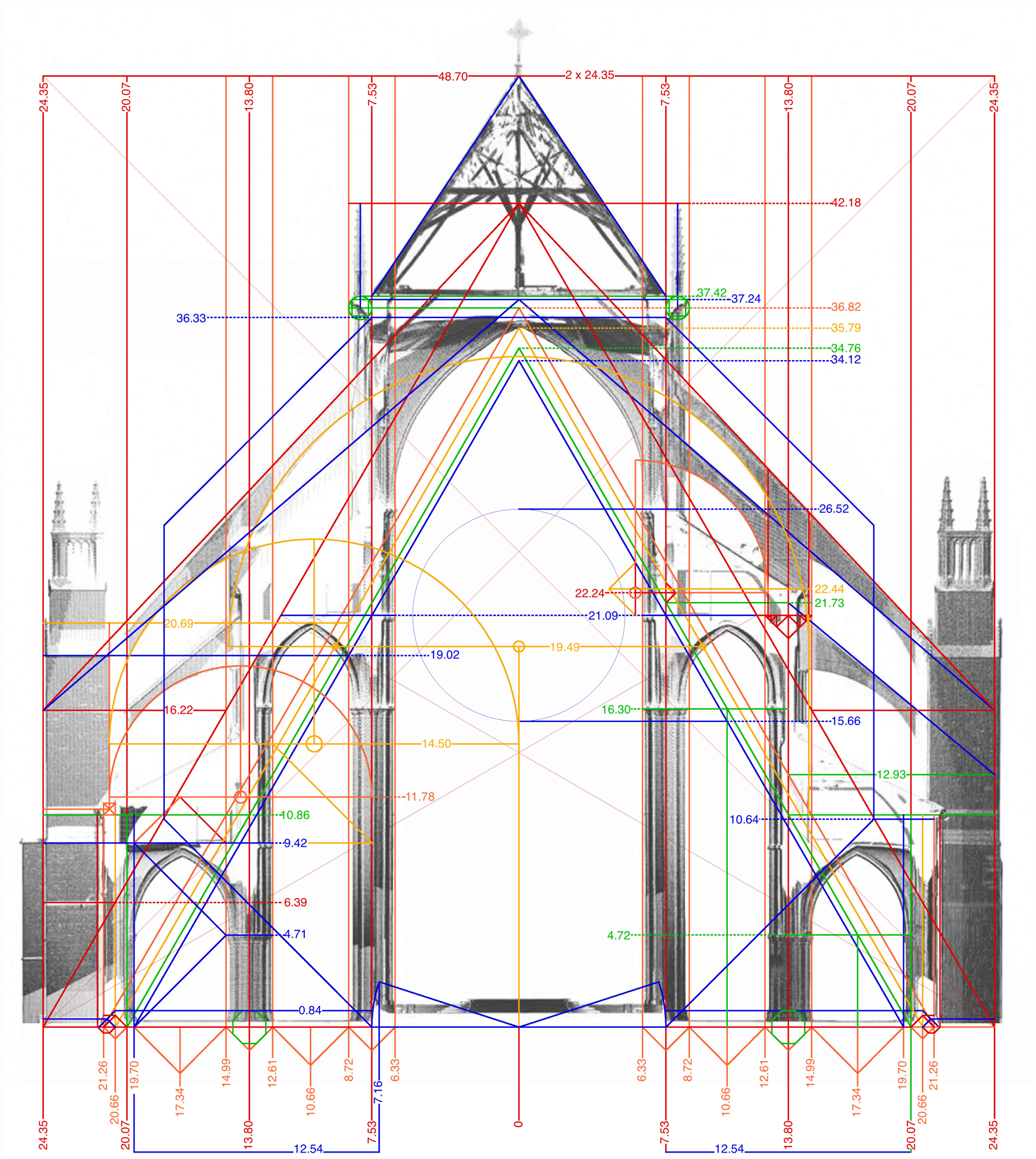 Comparative sections of Notre-Dame in Paris, Bourges Cathedral, Reims Cathedral, and the Abbey of Saint-Denis, with geometrical overlays by Robert Bork.